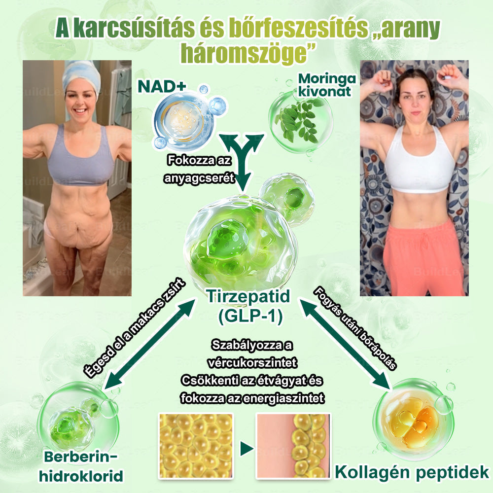 🍃Hivatalos áruház | BuildLeaf GLP-1 20 az 1-ben Karcsúsító és egészséges szájon át szedhető folyadék (naponta egyszer, 7 napon belül hat) ✅ Támogatja a testsúlyt és a nők egészségét, miközben feszesíti a bőrt és fokozza a vitalitást